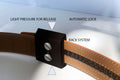 DIAMOND BELT - Cyrcus